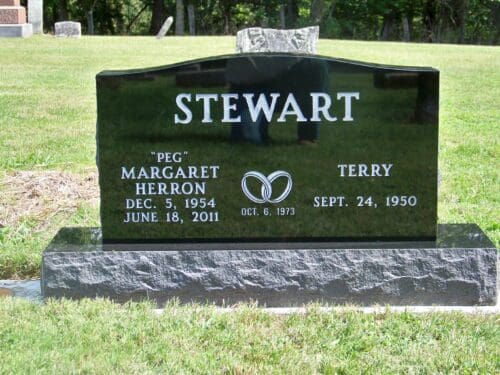 Stewart, Margaret